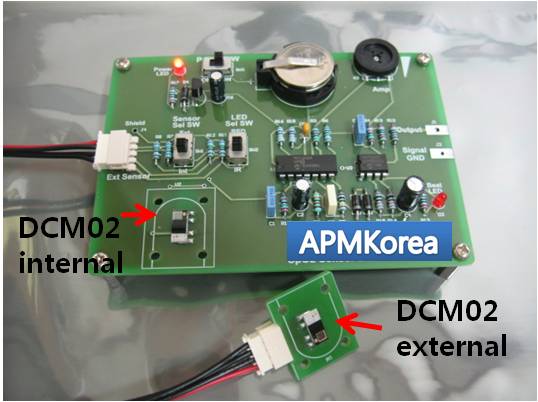 Evaluation demo kit for DCM02